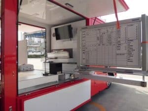 消防車両　指揮車